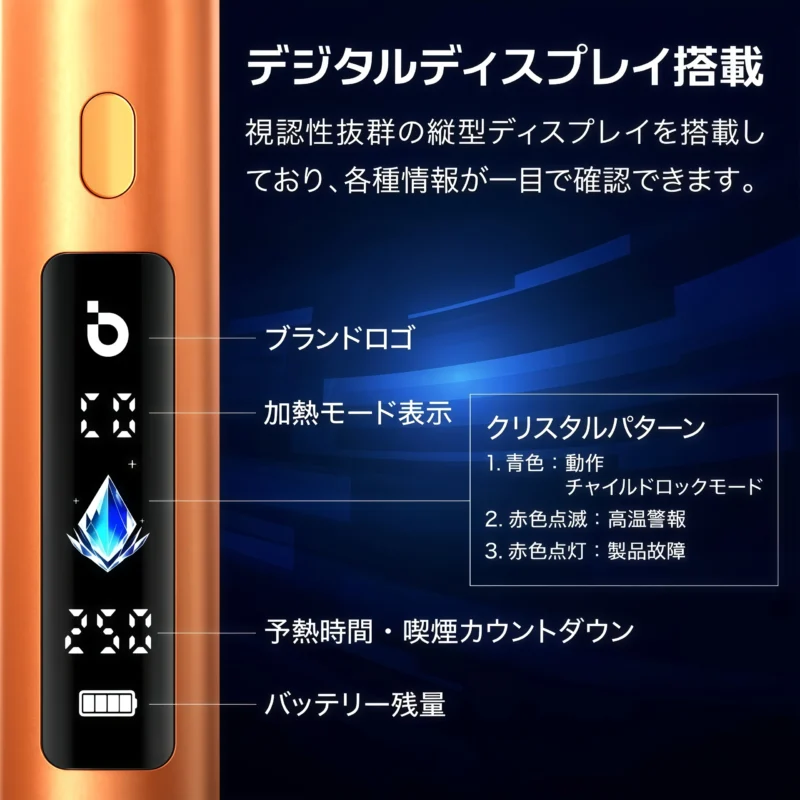 BESMO E1 加熱煙二回機